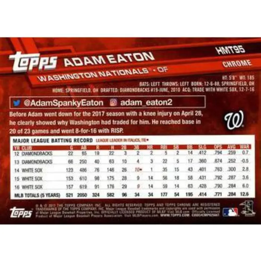 Topps celebrate 2017